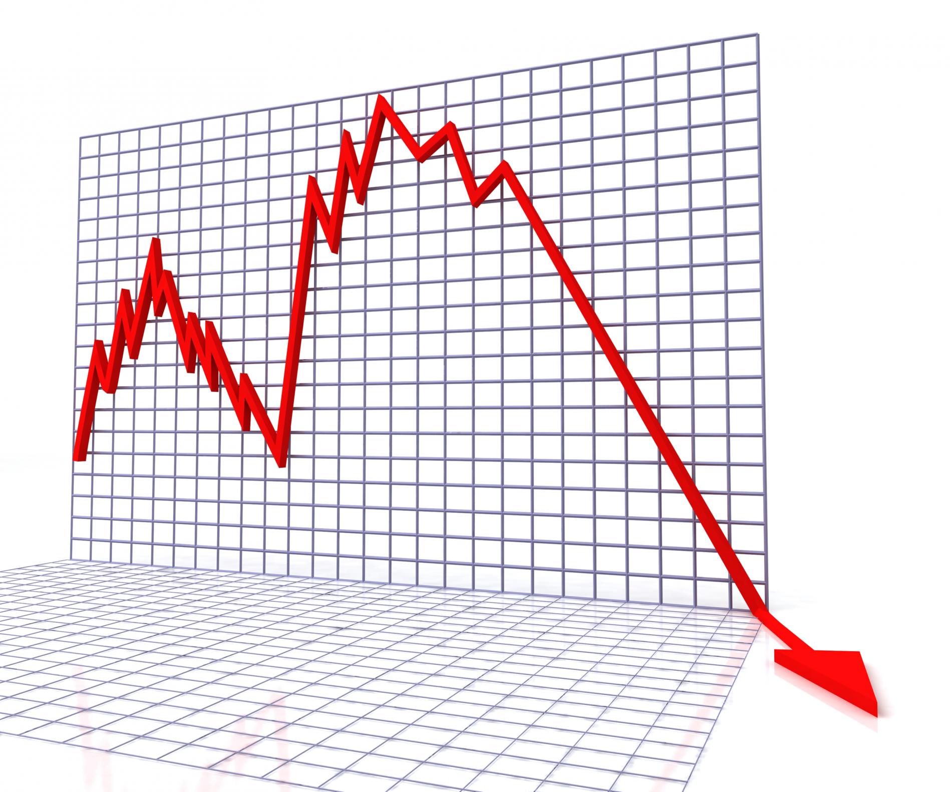 red-graph-shows-profit-crisis